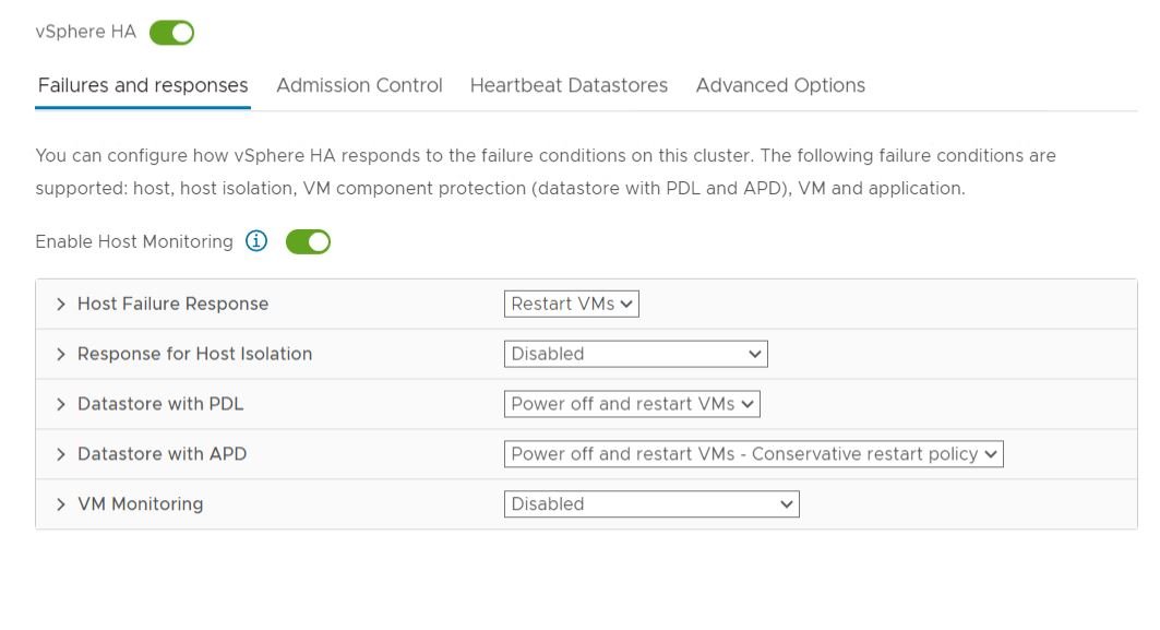VMware vSphere High Availability cluster configuration and failover capacity