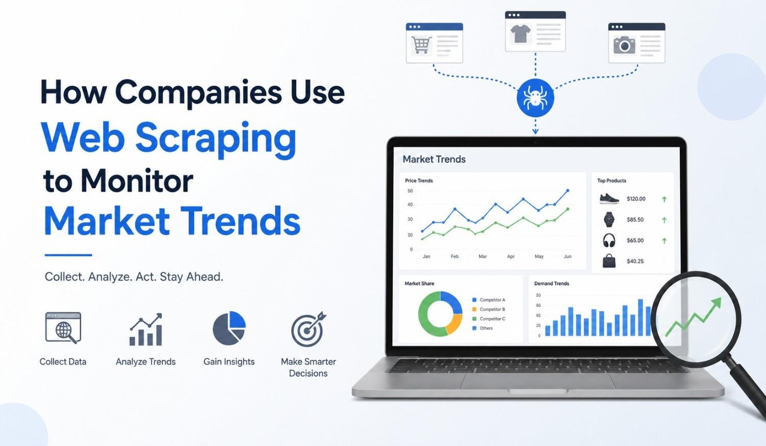 Business market trends dashboard built from responsible public web data collection