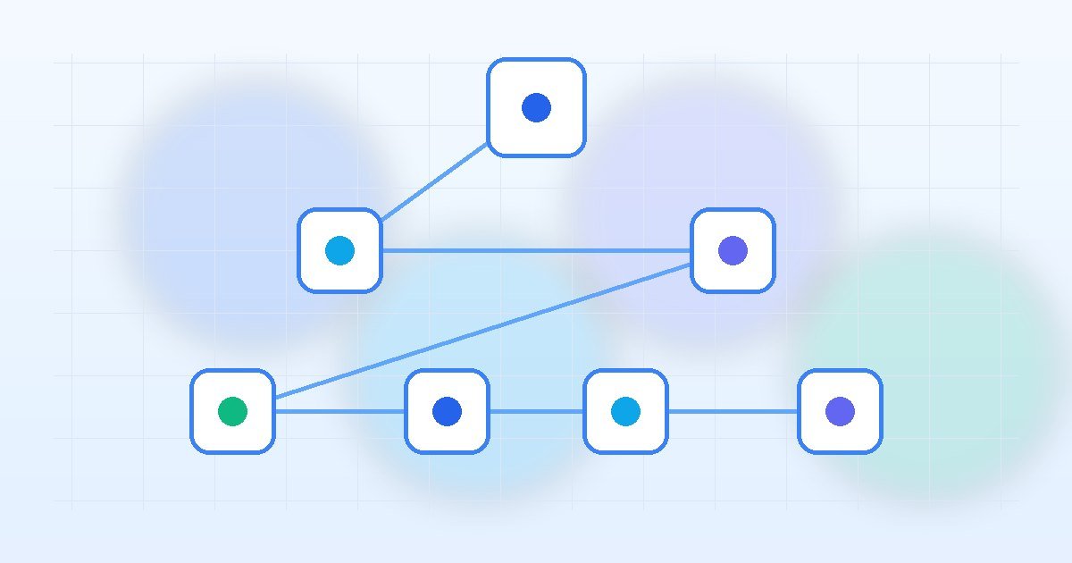 Azure Subscriptions, Management Groups and Resource Groups: Complete Guide architecture illustration