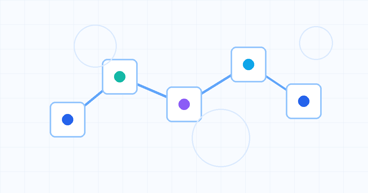 AWS CloudFormation vs AWS SAM: Complete Guide with Examples, Diagrams, Deployment & CI/CD technical illustration